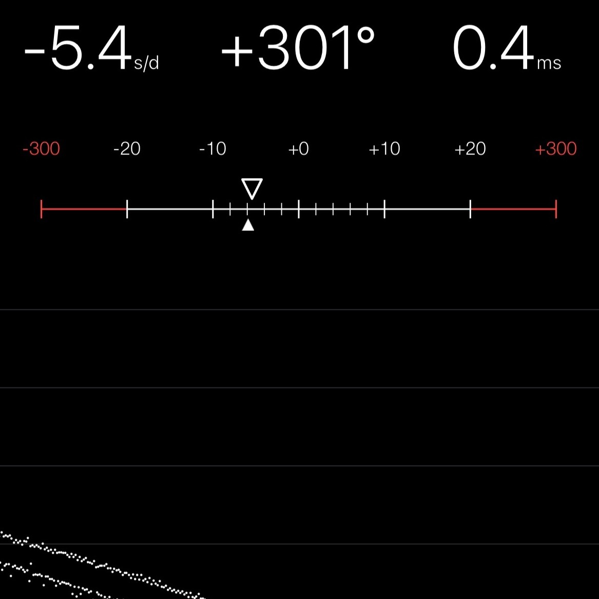 Chronocomparator 