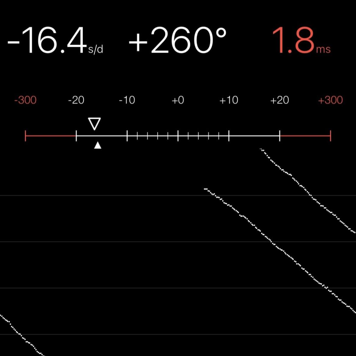 Chronocomparator