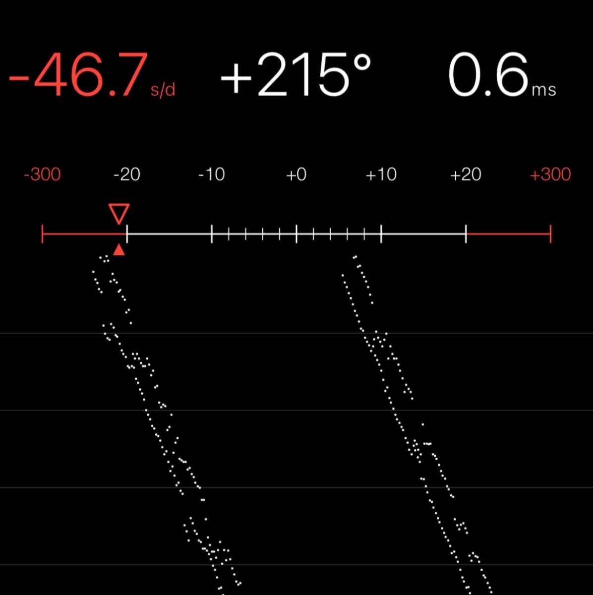 Chronocomparator