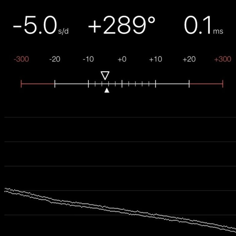 Chronocomparator