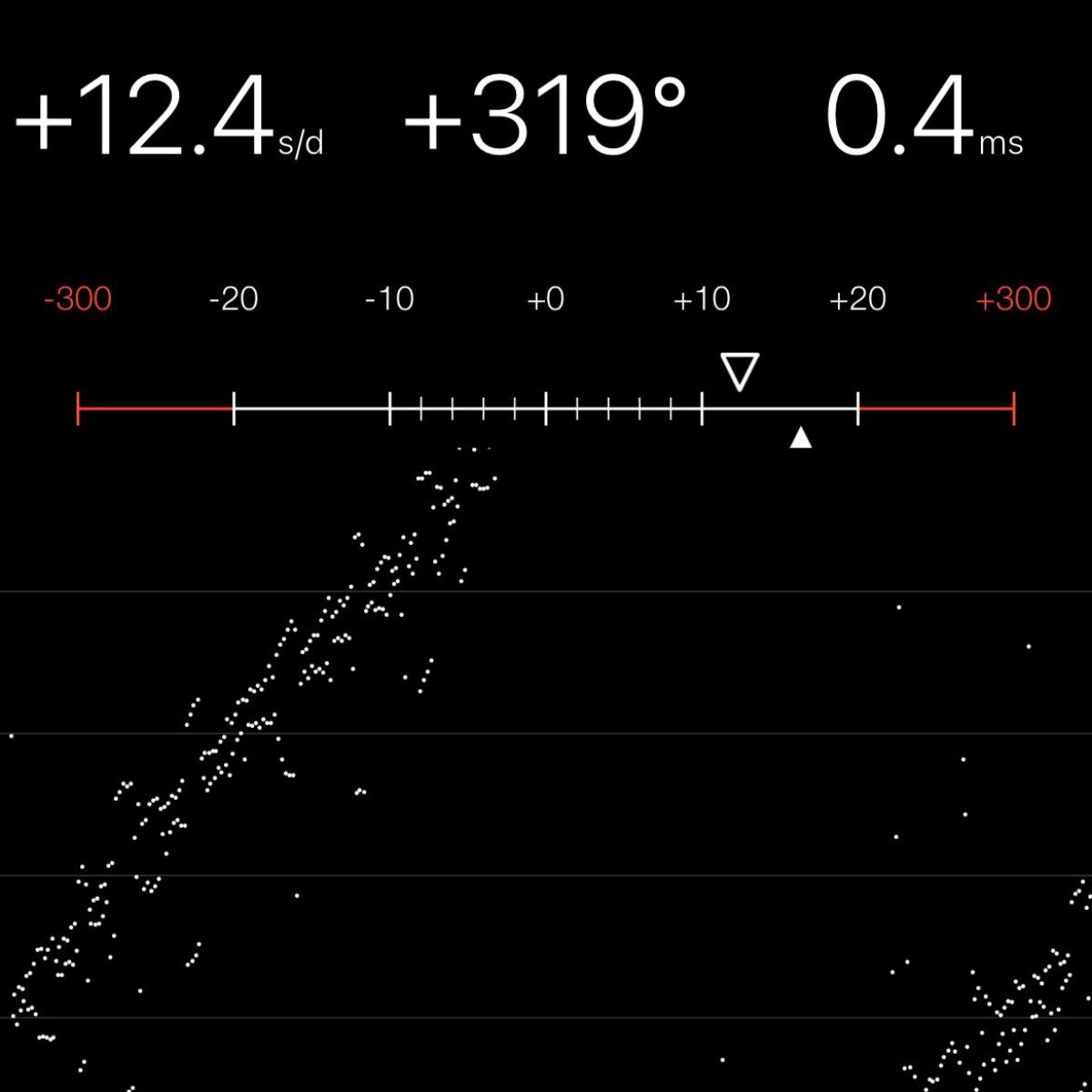 Chronocomparator