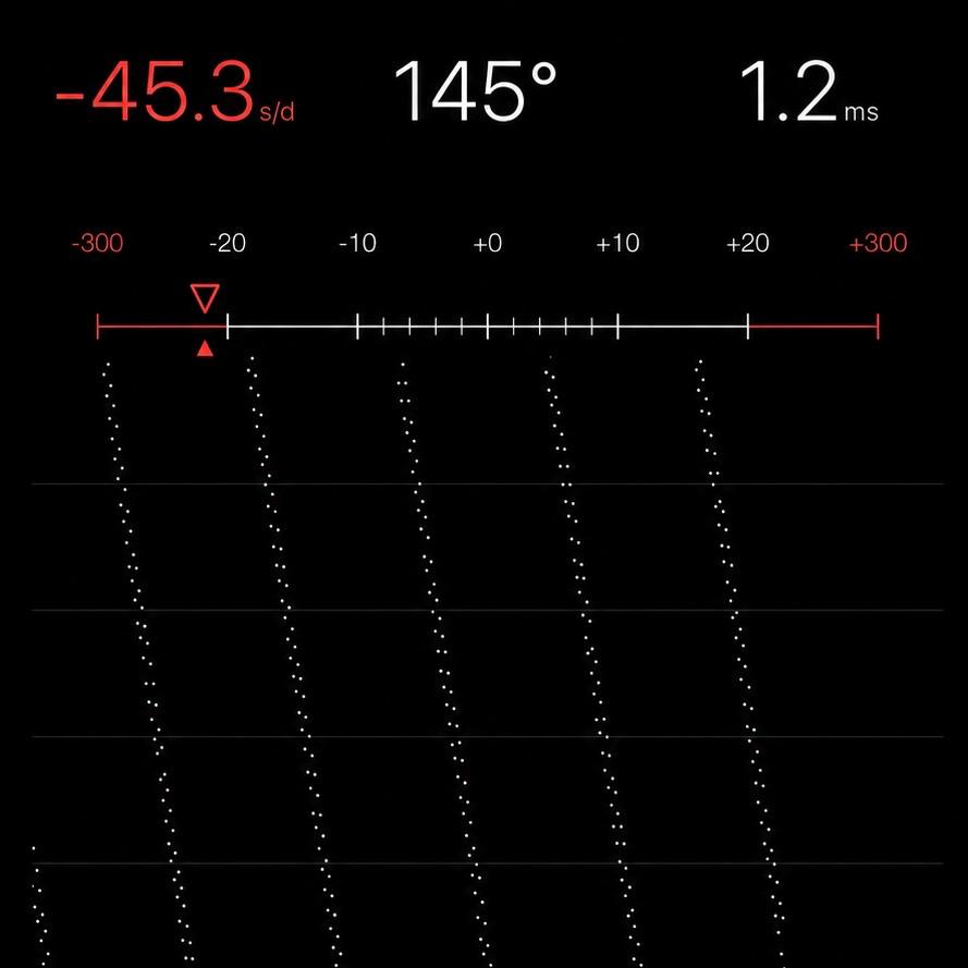 Chronocomparator