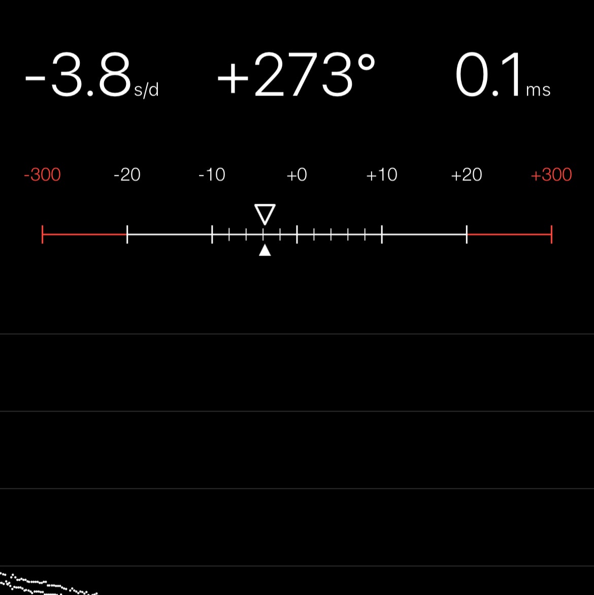 Chronocomparator