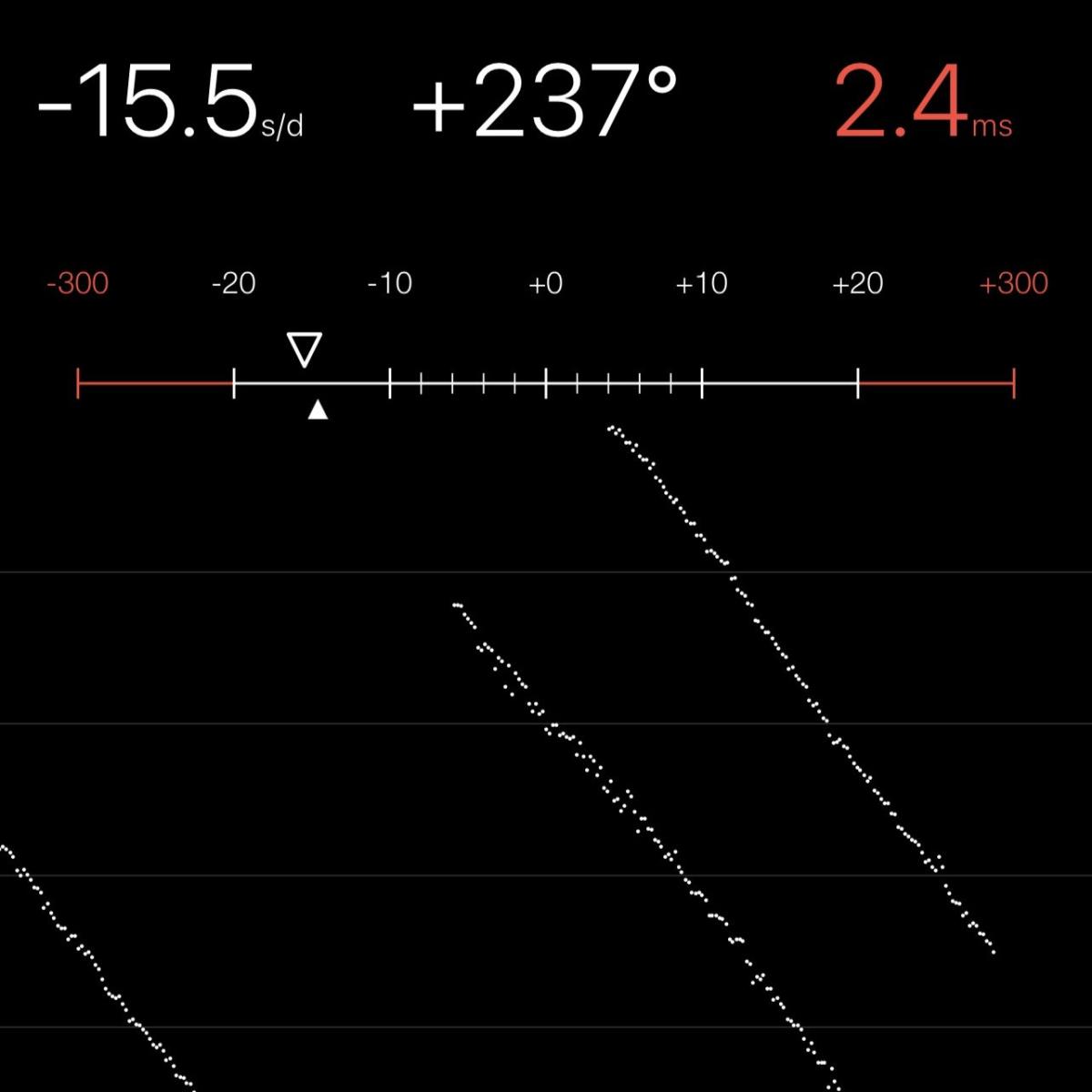 Chronocomparator