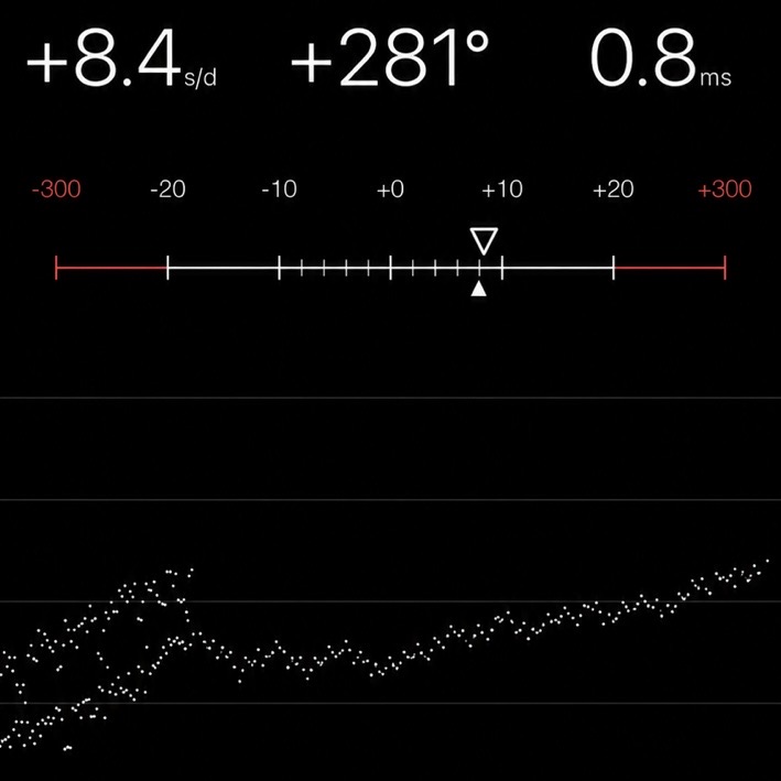 Chronocomparator
