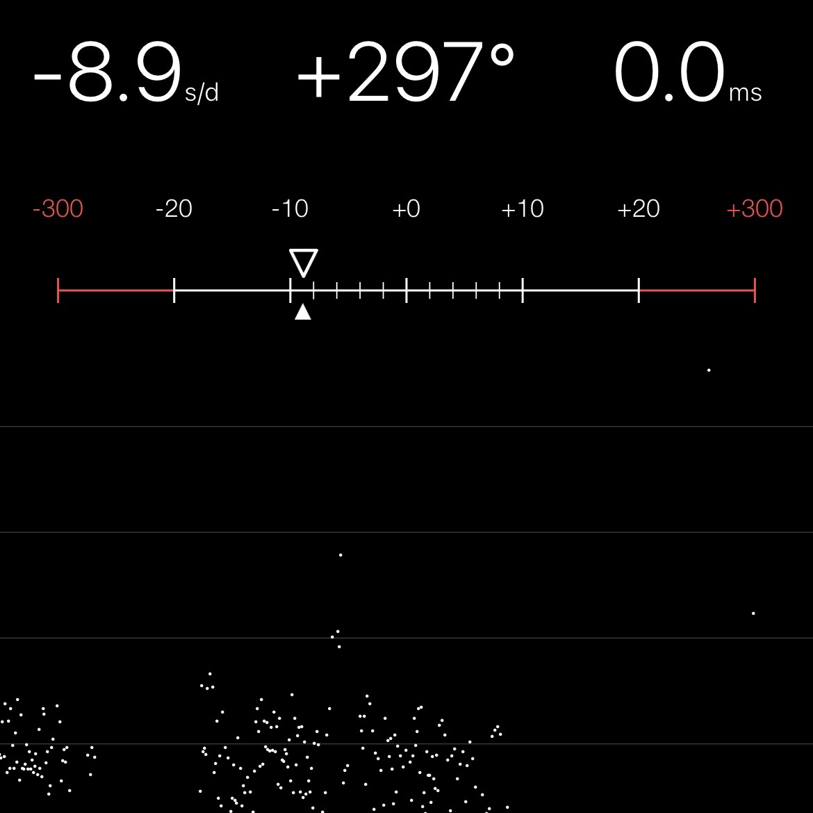 Chronocomparator