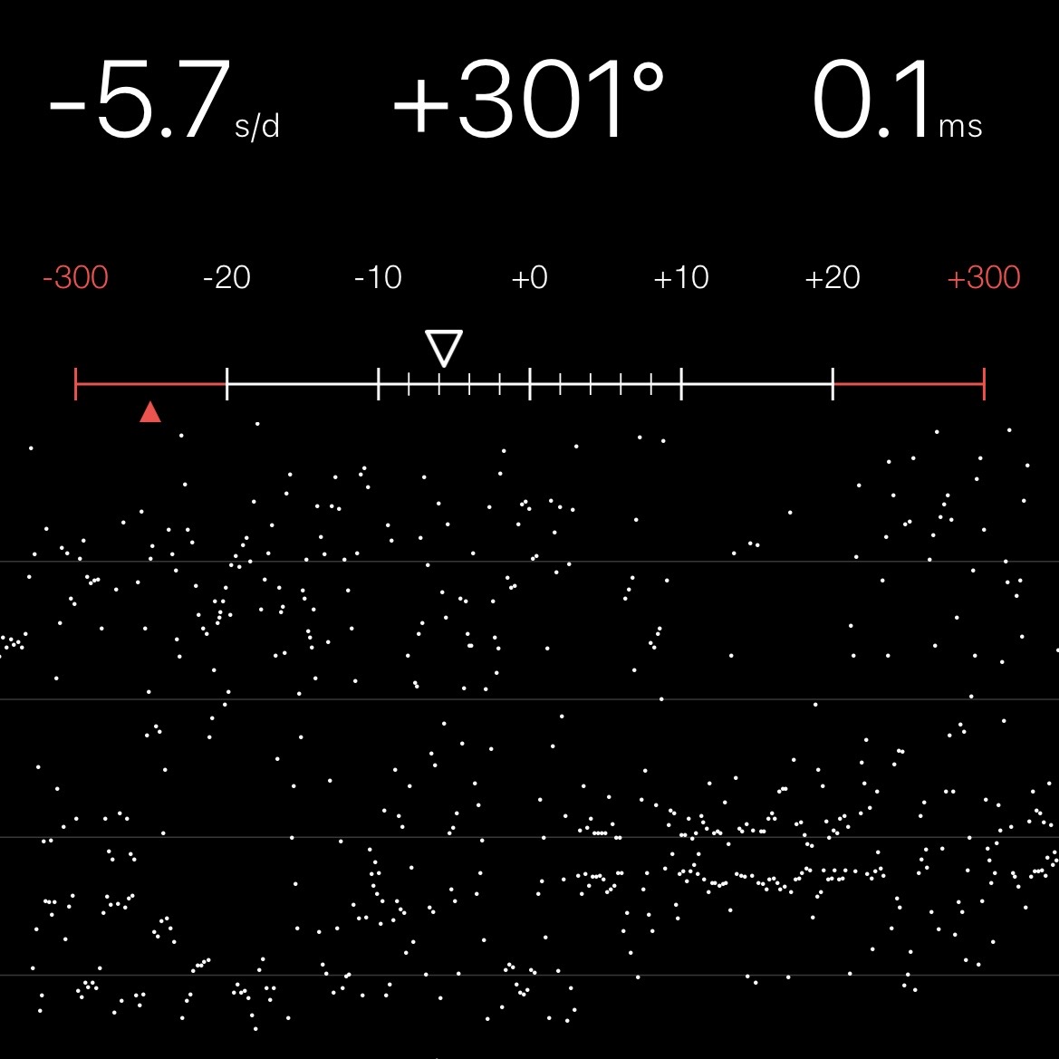 Chronocomparator