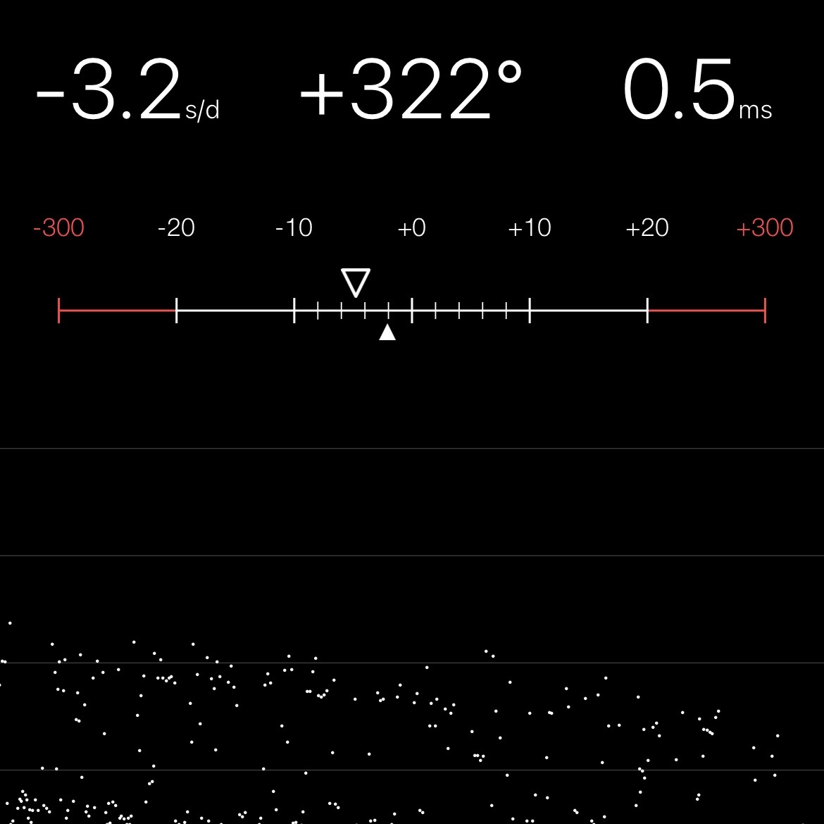 Chronocomparator