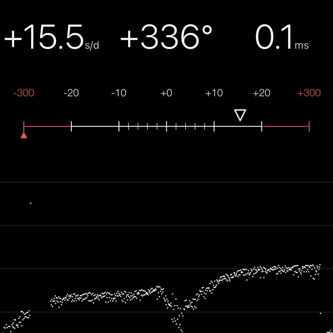 Chronocomparator