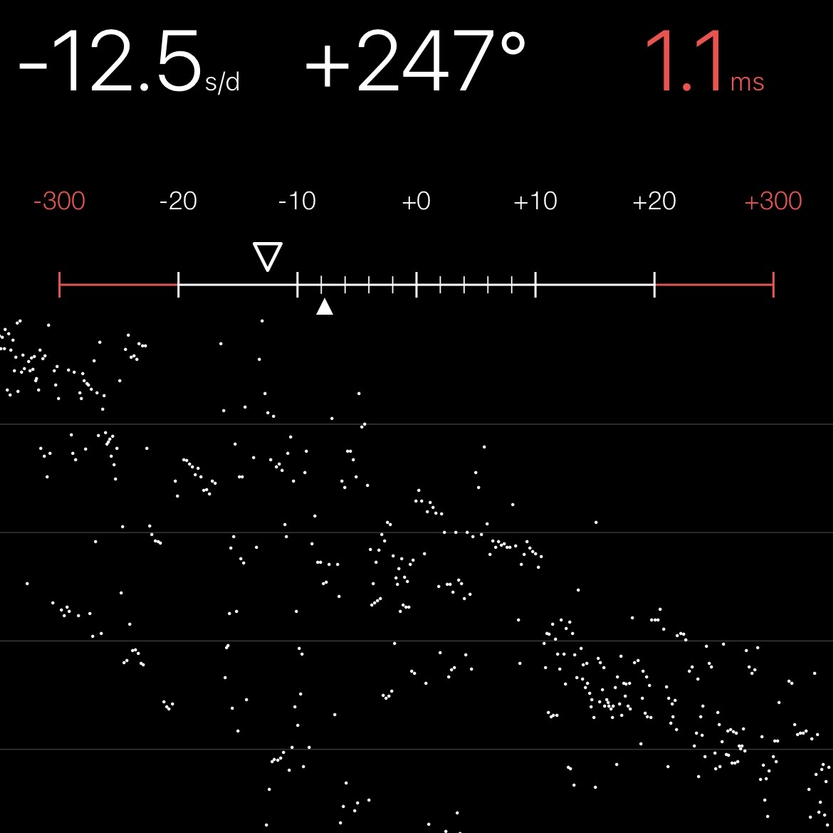 Chronocomparator