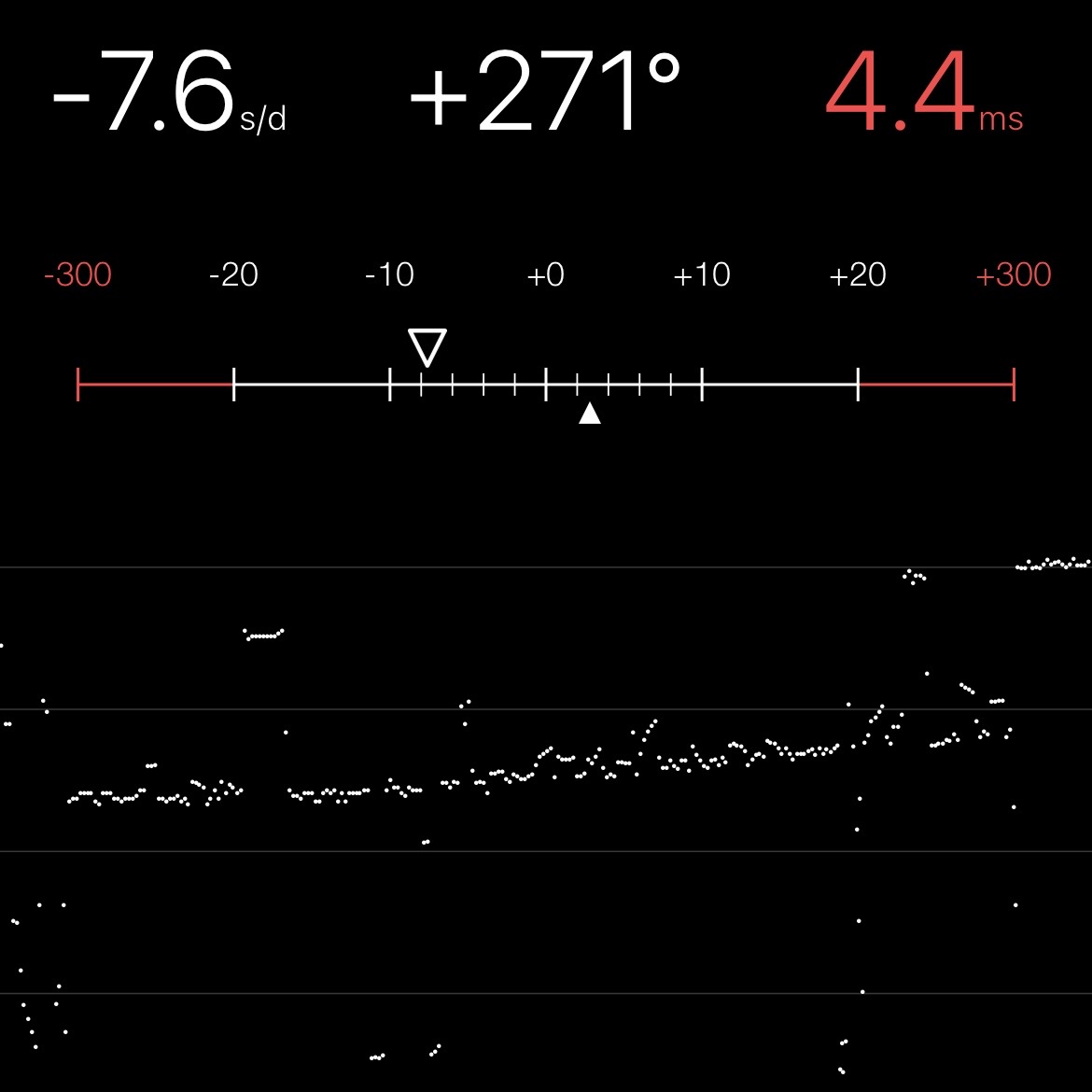 Chronocomparator