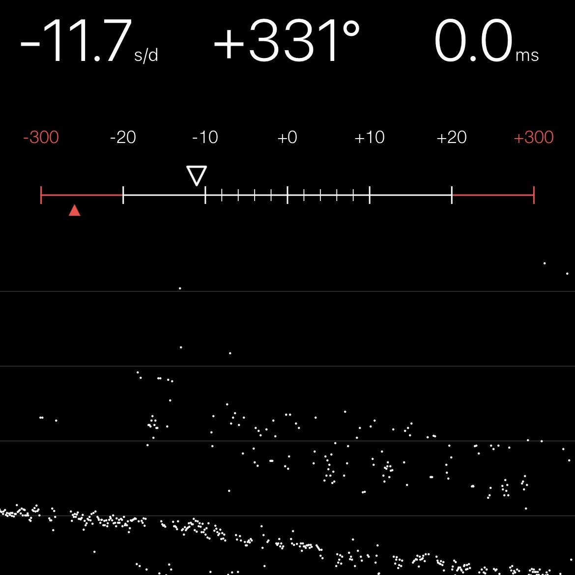 Chronocomparator