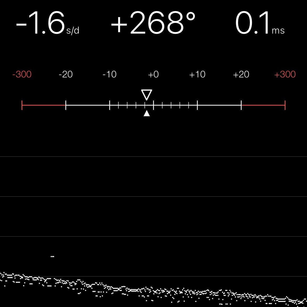 Chronocomparator