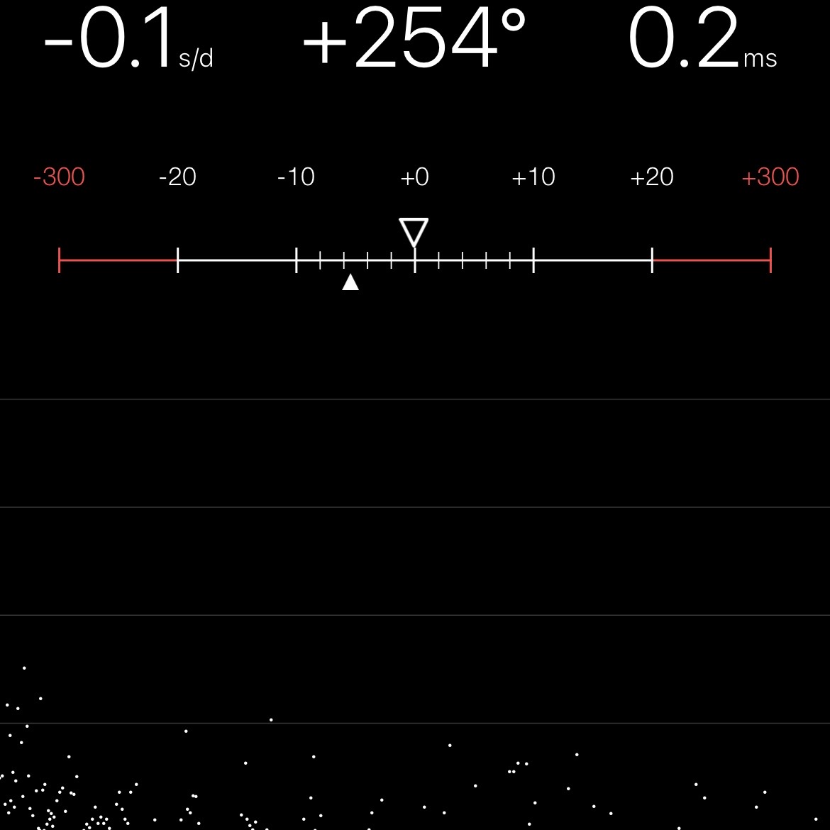 Chronocomparator