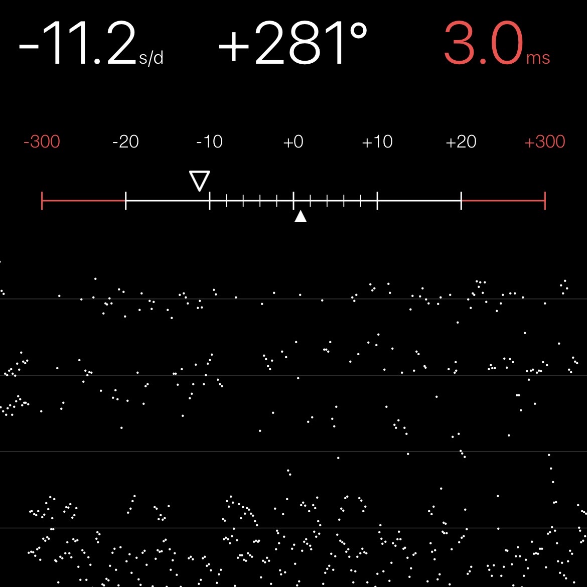 Chronocomparator