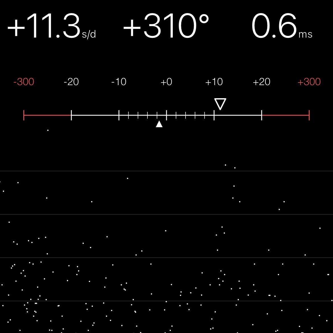 Chronocomparator
