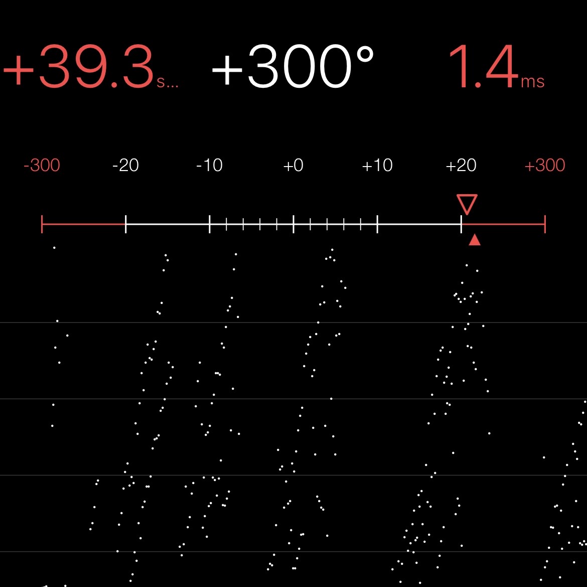 Chronocomparator