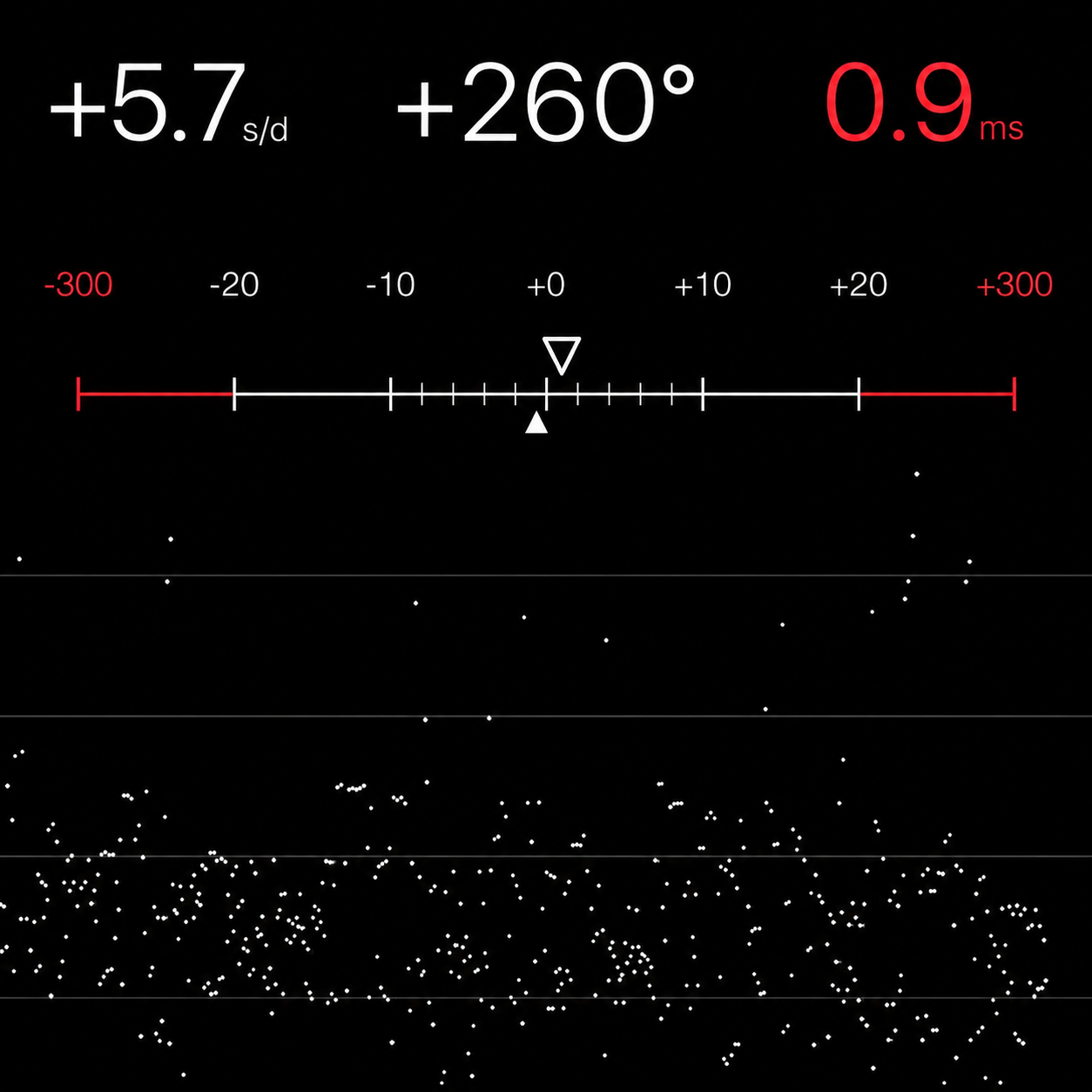 Chronocomparator