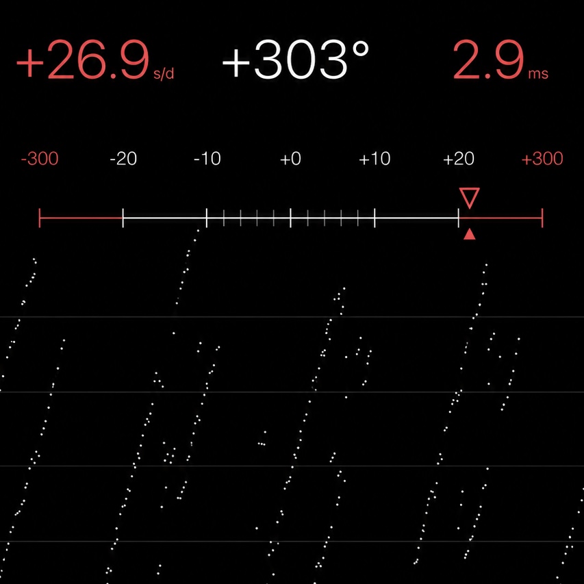 Chronocomparator