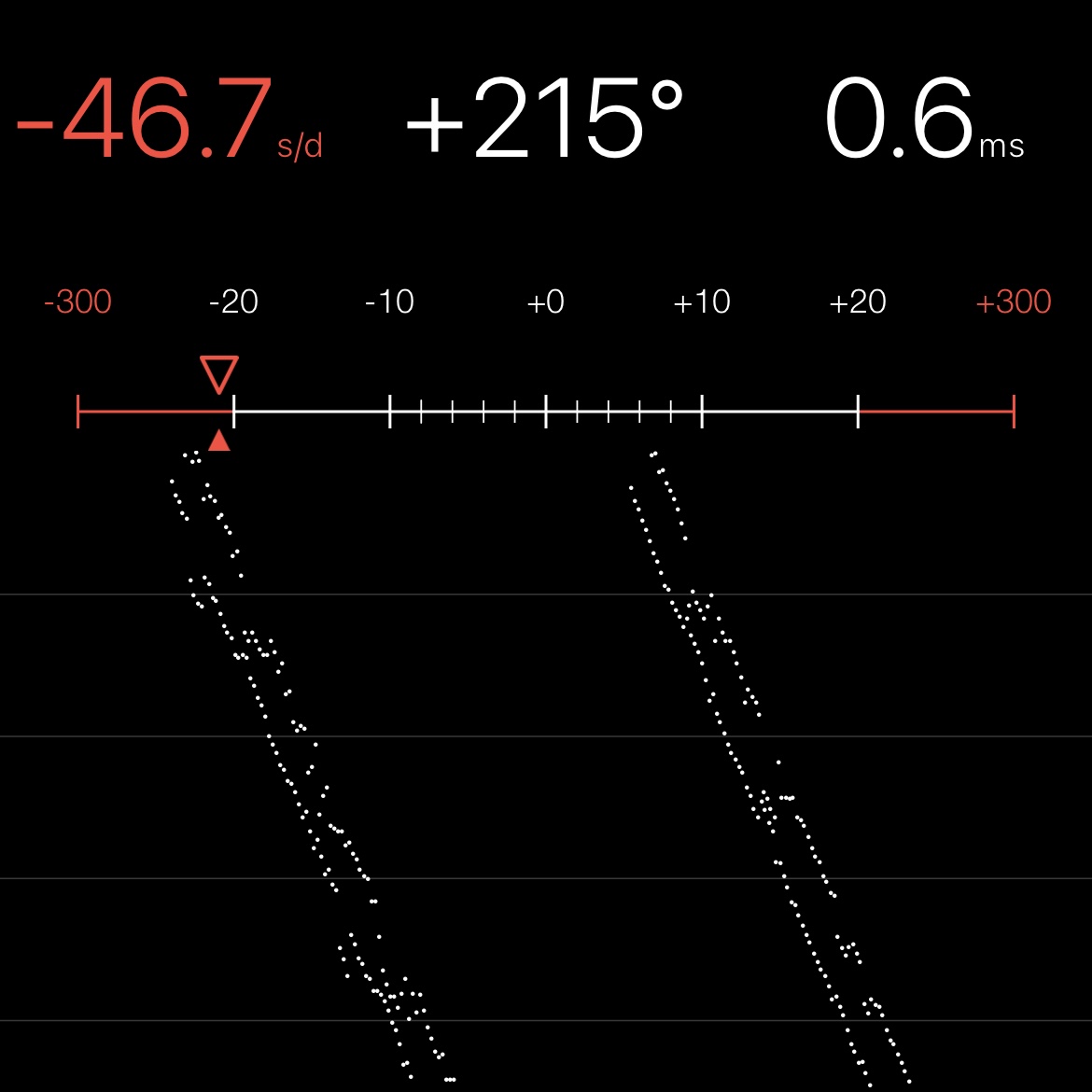 Chronocomparator